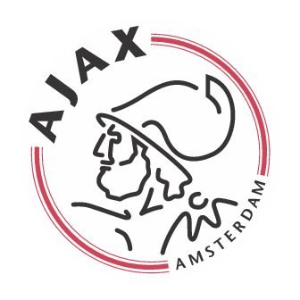 Fardamento personalizado para equipe do Ajax, da cidade de Ibirubá/RS.